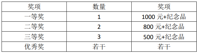 73CF